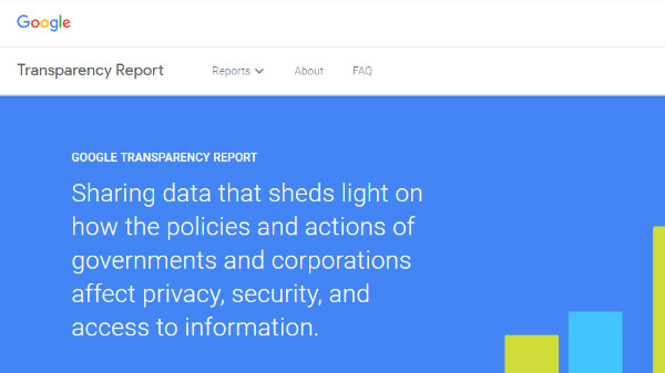 Google Transparency report