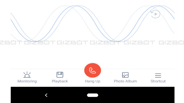 Two-way talk is just awesome and very useful