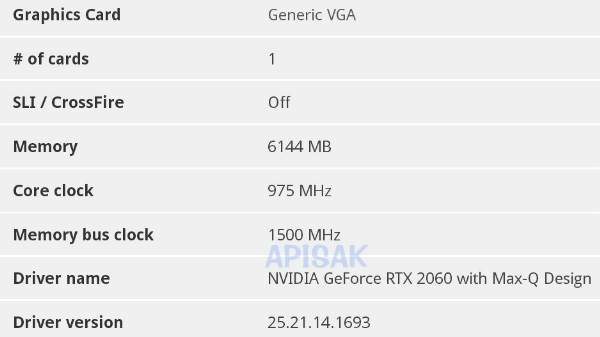 Nvidia RTX 2060, RTX 2060 Max-Q for laptop leaked online with 6 GB RAM