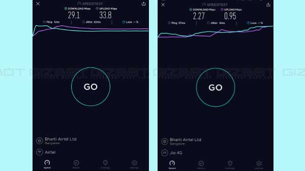 Network and connectivity