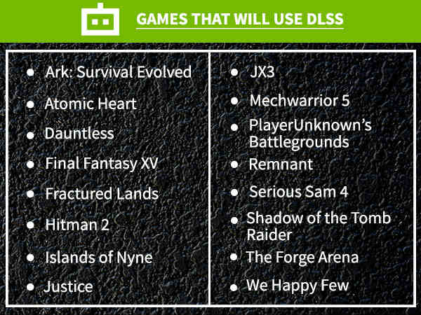 Nvidia RTX 2060 FE Review: One for All and All the Pros of RTX in one