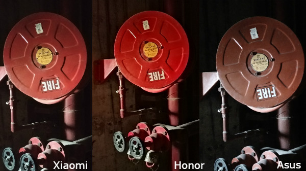 Low-light and extreme low-light Camera performance