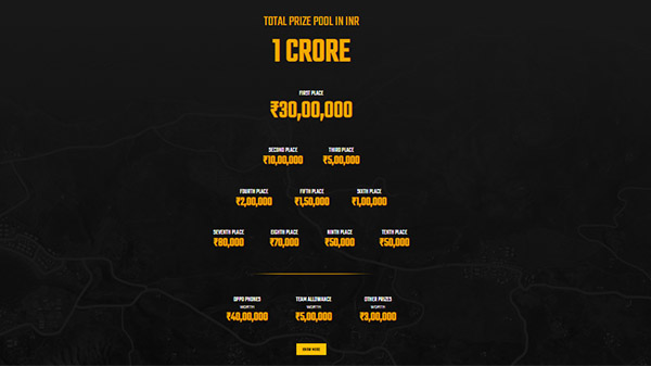 PUBG Mobile India Series 2019: Prize pool 1 crore