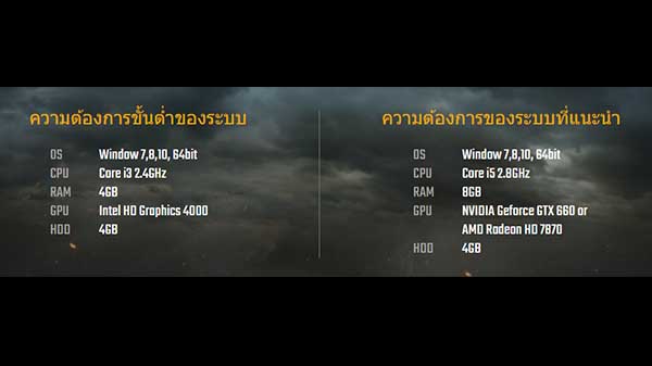 PUBG announces new free-to-play version of the game 