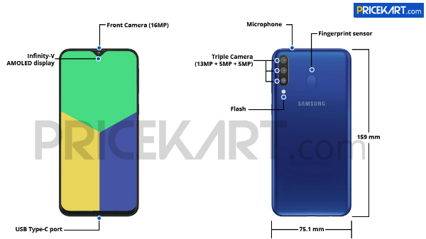 Samsung Galaxy M30 renders leaked: Looks a lot like the Galaxy M20