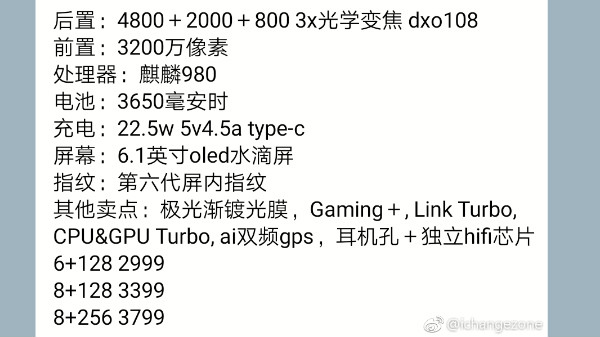 Honor 20 with a triple rear-cameras surfaces online: Might cost Rs 30K