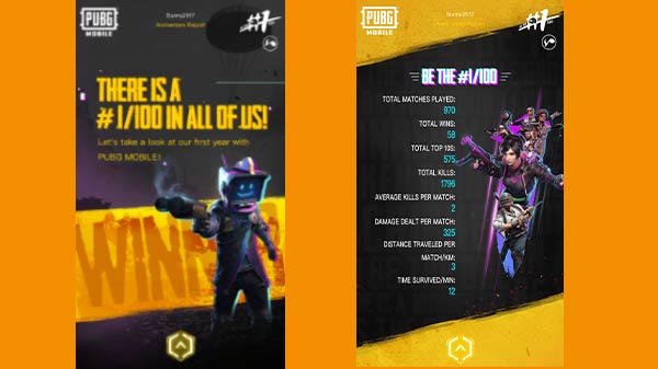 PUBG Mobile: First year stats to gain you in-game rewards and more