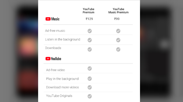 YouTube Music & YouTube Premium now available in India