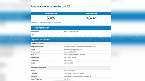 Geekbench CPU