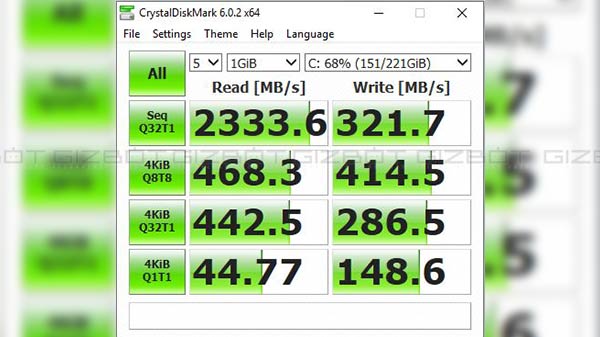 SSD speed test