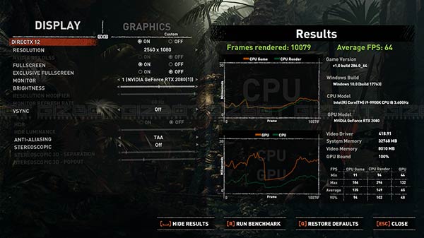 Shadow of the Tomb Raider with Ray Tracing turned on