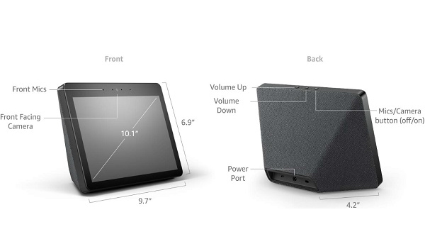 Integrated Smart Hub
