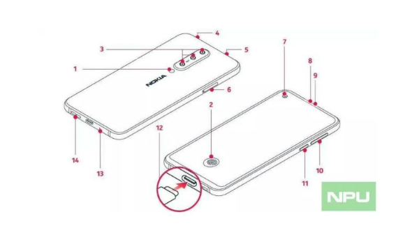 Nokia 8.1 Plus with in-display fingerprint sensor leaked online