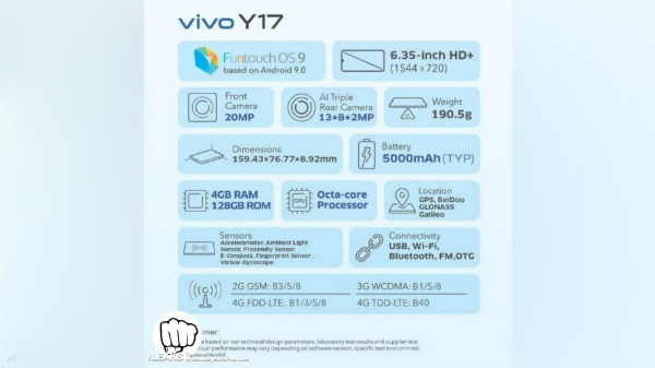 Vivo Y17 massive leak reveals full specifications and retail box image