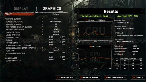 Gaming performance
