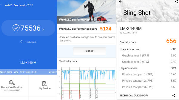 Benchmark Performance