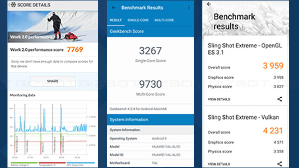Performance: Smooth and Snappy
