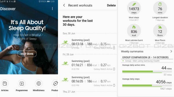 Samsung Health For Detailed Health Statistics