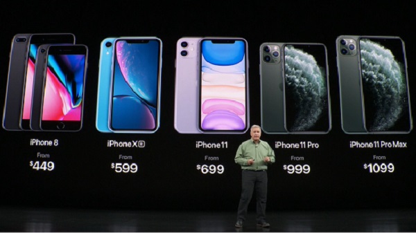 Pricing And Availability In India