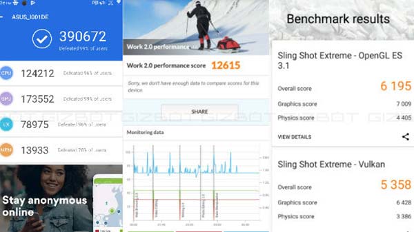Benchmark Results (With X-Mode Enabled) 
