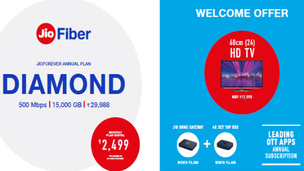 Jio Fiber Rs. 2,499 Diamond Plan