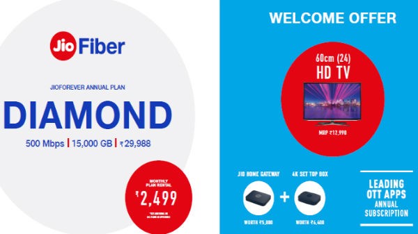 Jio Fiber Diamond Plan – Annual Subscription 