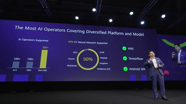 Mobile AI 2.0 Engine