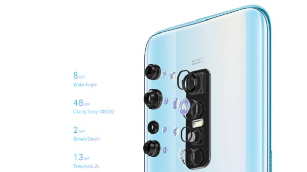 Quad-lens Rear Camera System