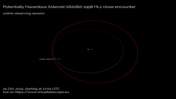 Asteroid As Massive As Sears Tower Flew By Earth