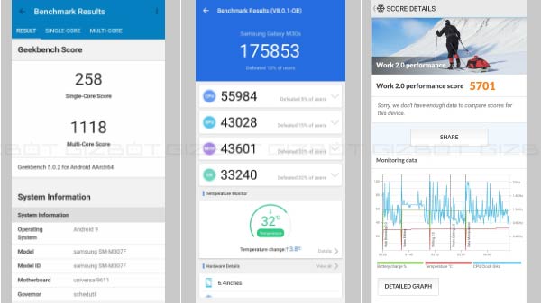 Samsung Galaxy M30s Software And Benchmark 