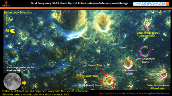 ISRO Chandrayaan-2 Beams Back Moon's Images