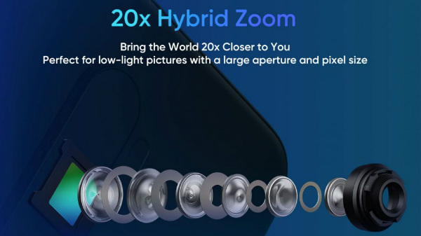 Realme X2 Pro Confirmed To Feature Telephoto Lens With 20X Hybrid Zoom