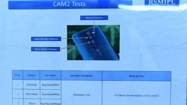 CAM 2 Test- Evaluates Irregularities In Resolution