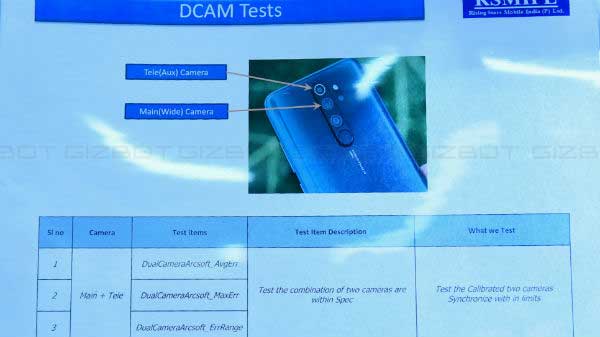 DCAM Tests- Evaluates Synergy Between Dual-Lenses