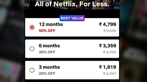 Netflix Likely Tests Long-Term Subscription Plans In India