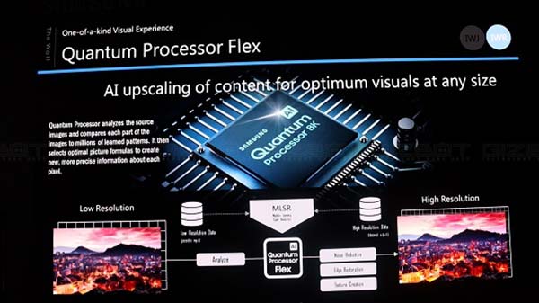 What Powers The Wall?