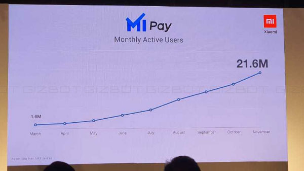 What Do You Think About Xiaomi Mi Credit Service?