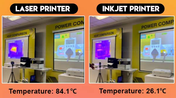 Your Printer Choice Might Make Huge Impact On Global Warming