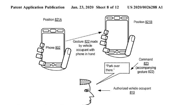 Apple Patents Technologies For Cars