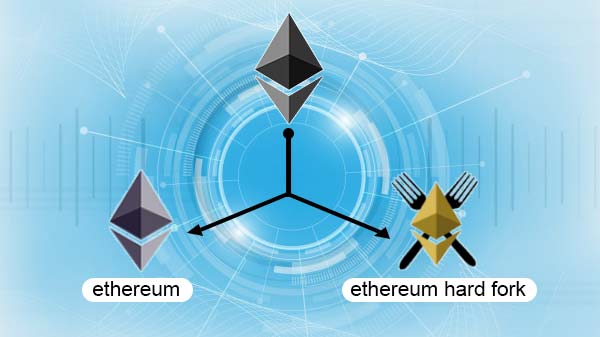 What Is Ethereum? 