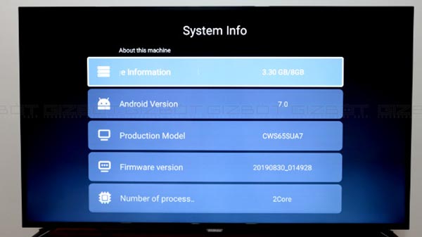 Hardware And Performance