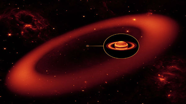 Achievements Of NASA Spitzer Telescope