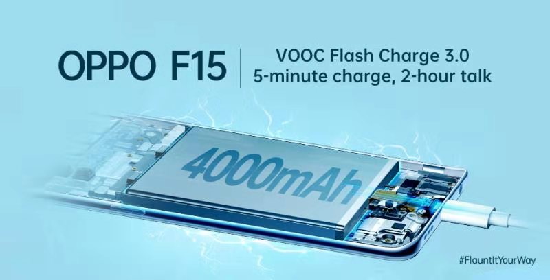 OPPO F15: A brilliantly designed Smartphone Under Rs. 20,000