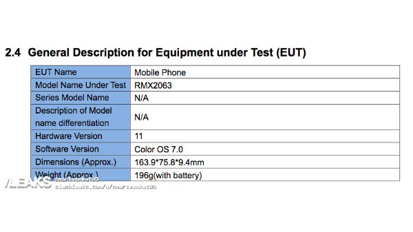 Realme RMX2001 Rumored Specifications