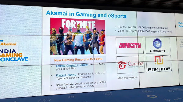 Which are the major gaming brands that currently use Akamai’s services?