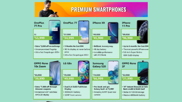 Amazon Fab Phones Fest Offers On Premium smartphones