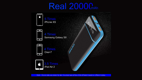 Coolnut 20000 mAh QC (Quick Charge 3.0) High Speed Power Bank