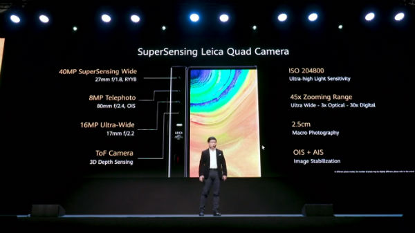 Huawei Mate Xs Camera Capability