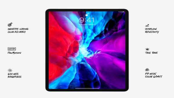 Apple iPad Pro 2020 Launched