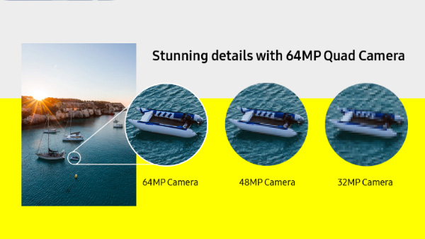 Top 5 Features That Make Galaxy M31 The Best Smartphone Under Rs. 15k